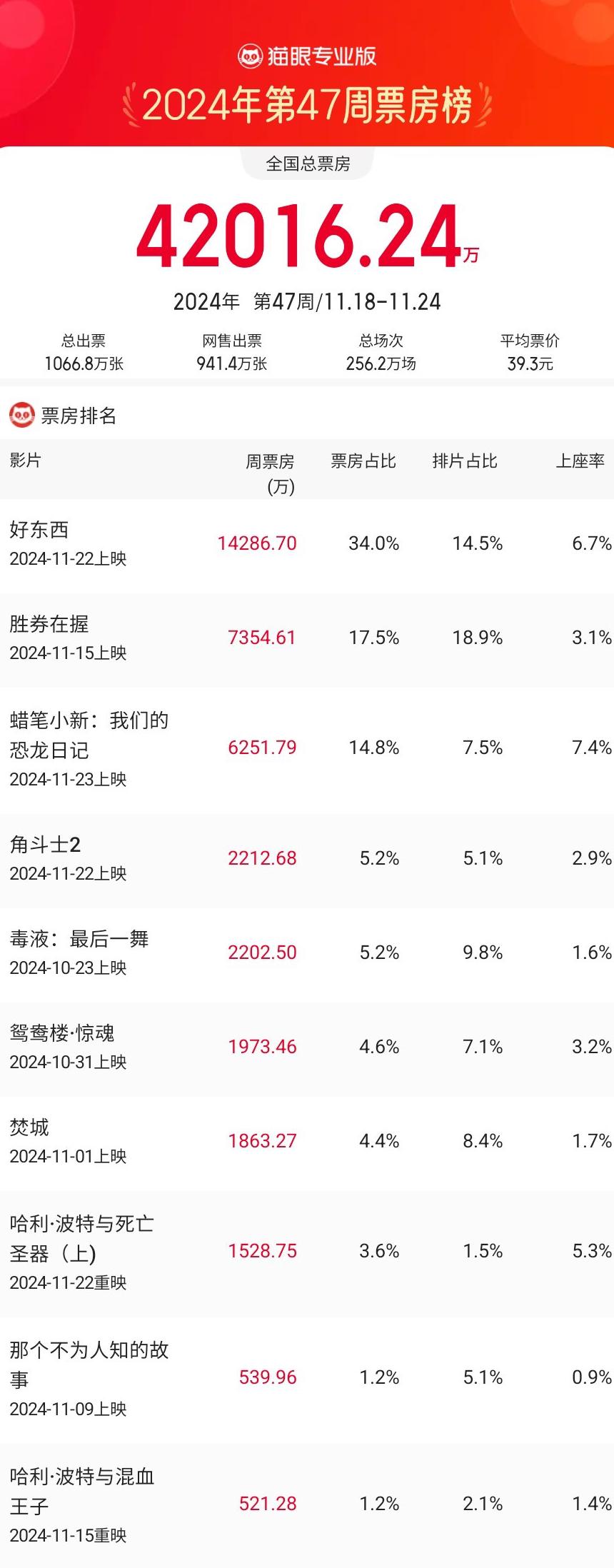 海外看国内电视直播网站教程