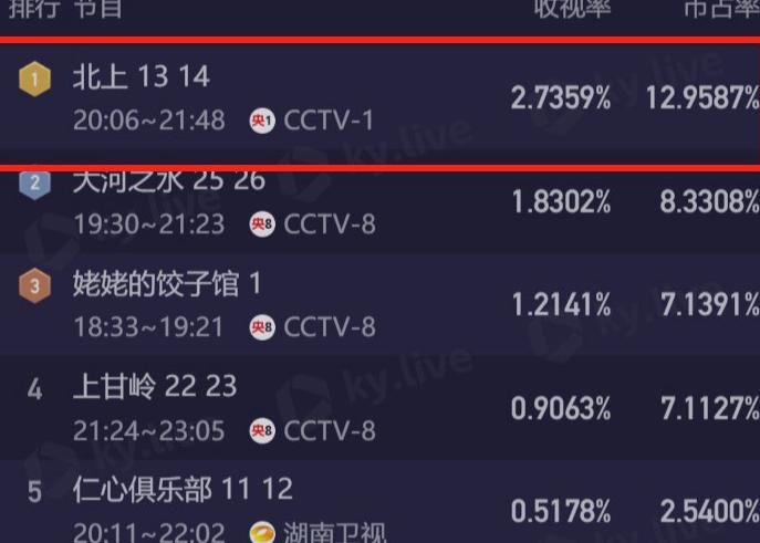 在国外怎么可以看爱奇艺教程