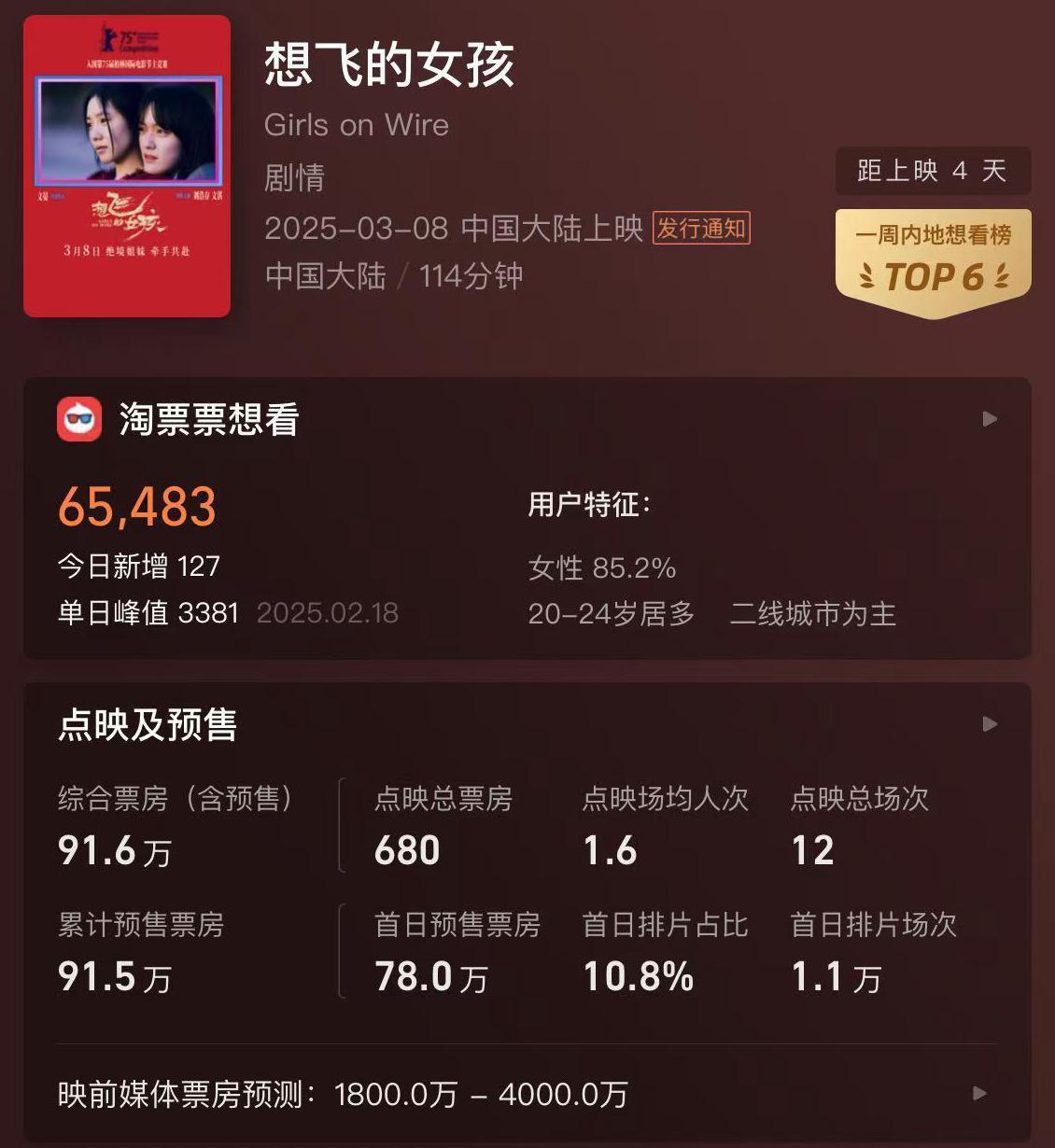 芒果TV在国外能看吗教程